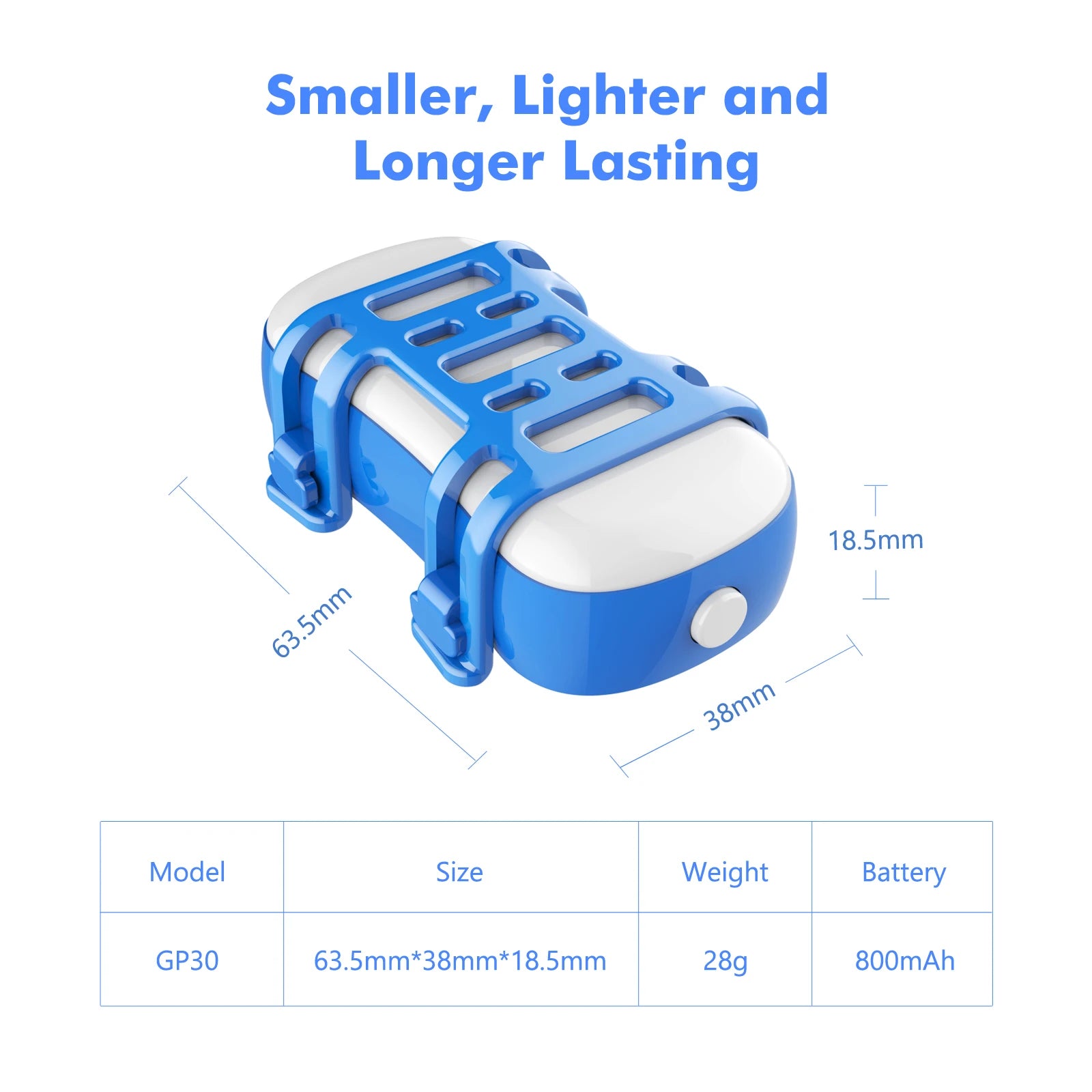 Gps tracker for dogs – Track Walks, Playtime & Safety All Day