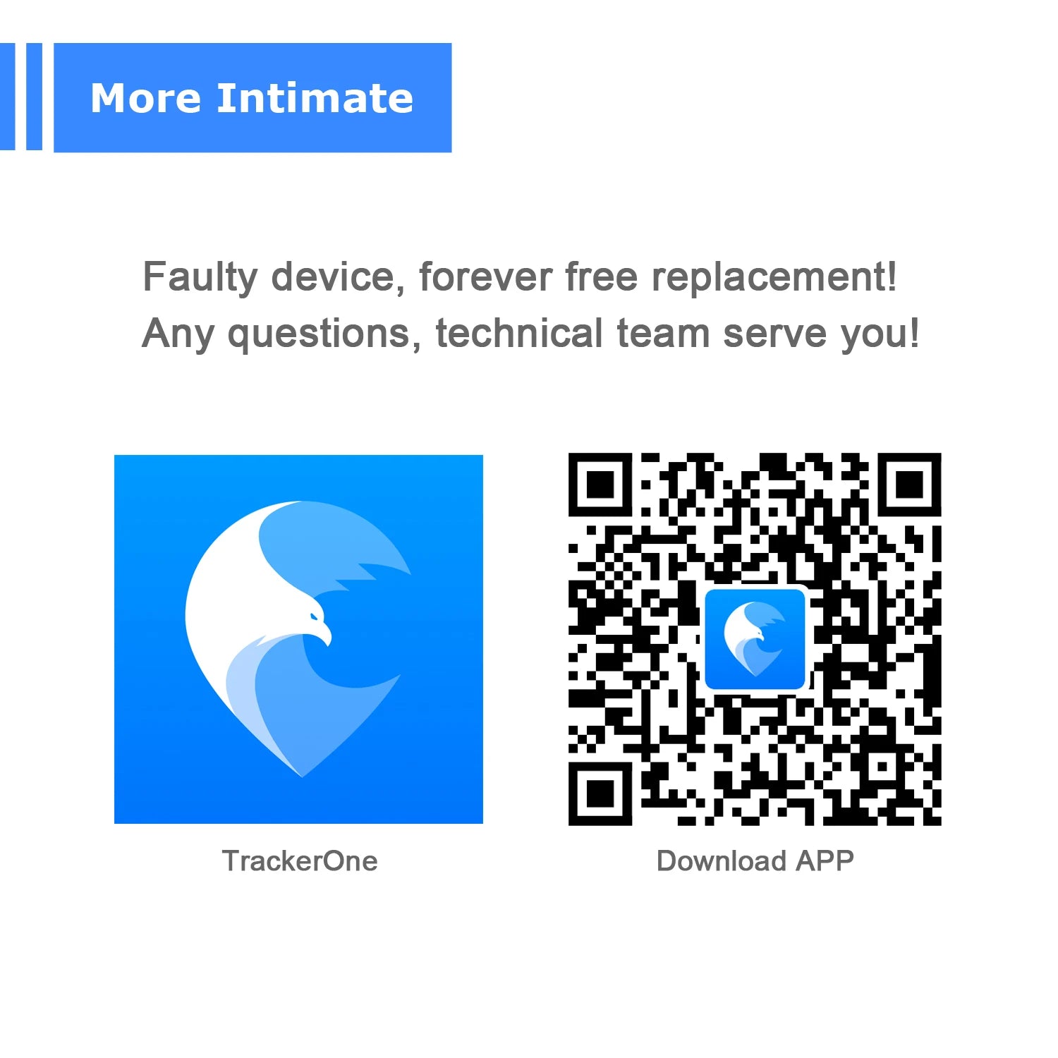 Gps tracker for dogs – Track Walks, Playtime & Safety All Day