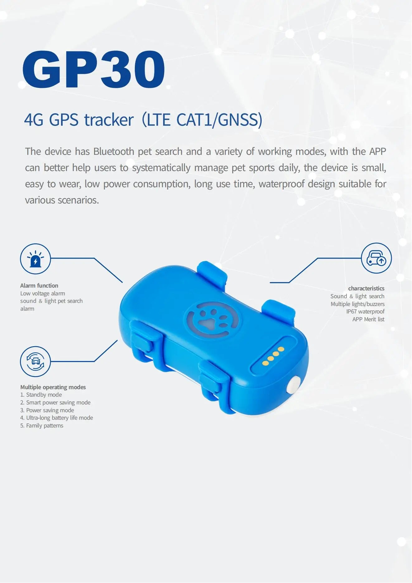 Gps tracker for dogs – Track Walks, Playtime & Safety All Day