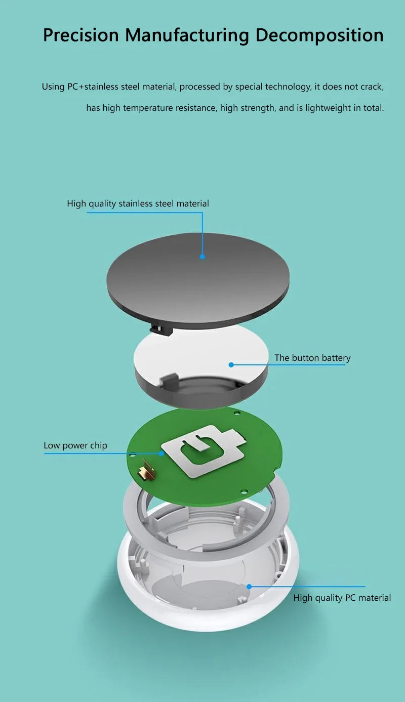 Motorcycle GPS Tracker – Compact, Rugged & Road-Ready